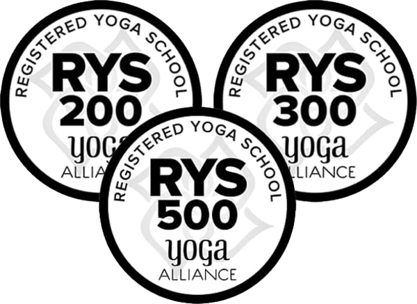 Yoga Teacher Training in Rishikesh India
